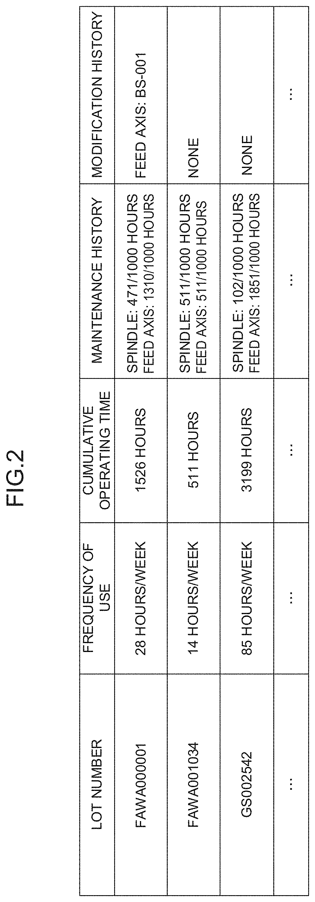 Thermal displacement compensation system