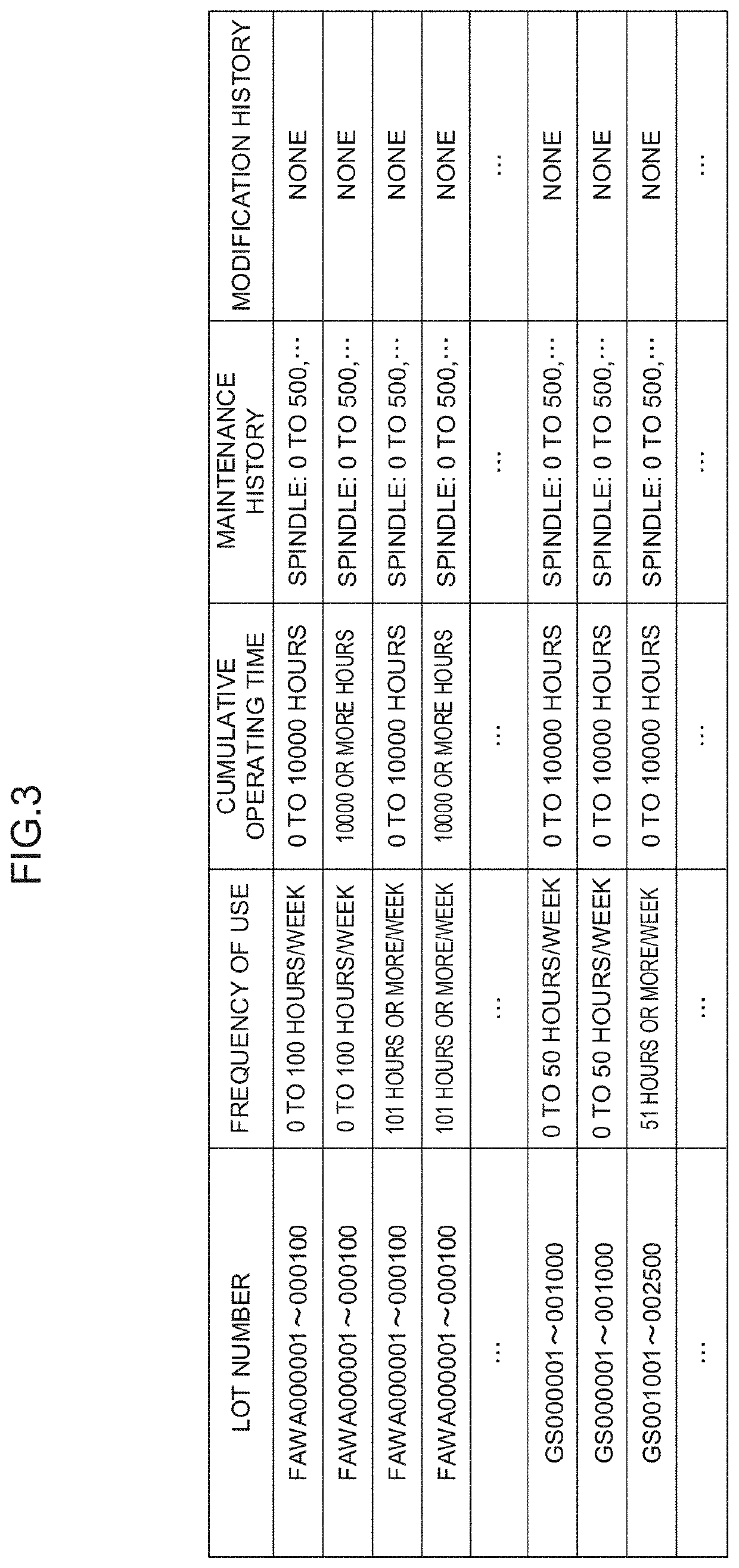 Thermal displacement compensation system