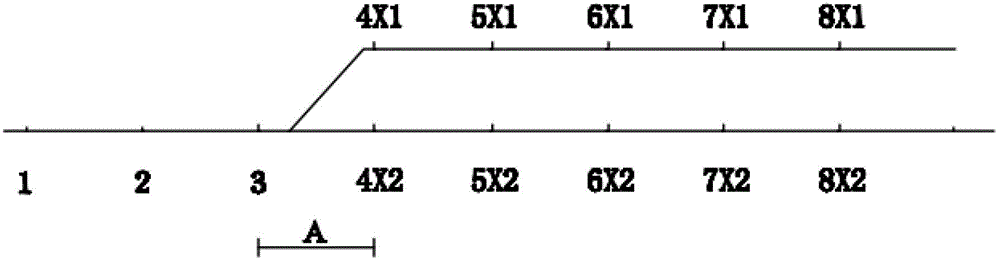 Logical Error Correction Method for Improved Air Rail Transit Track Area Misreport