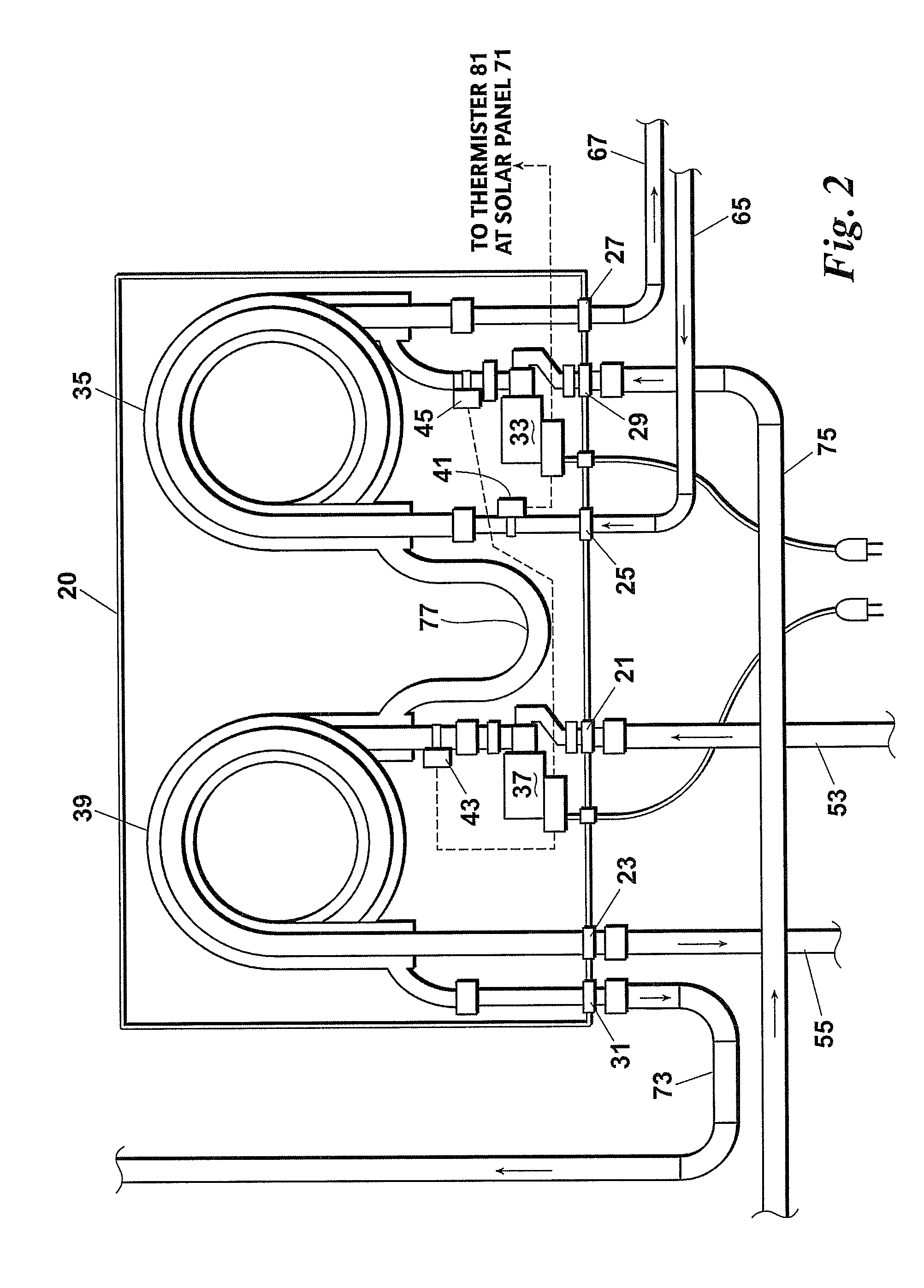 Solar hot water and recovery system