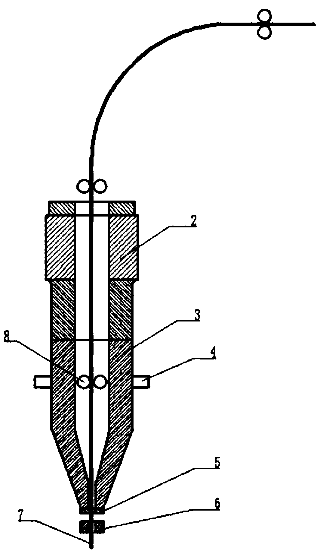 Device, method and 3D printing system for preparing metal powder by ultrasonic vibration atomization