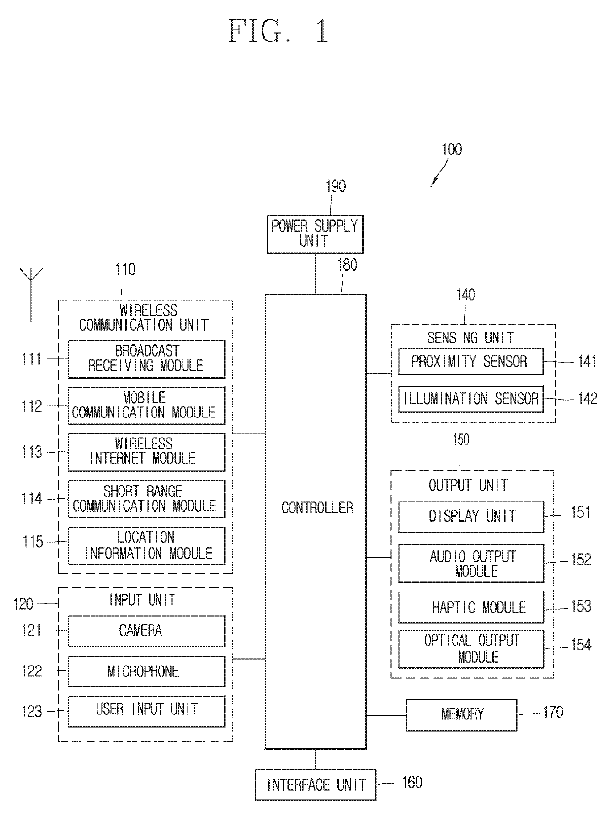 Image display device and system thereof