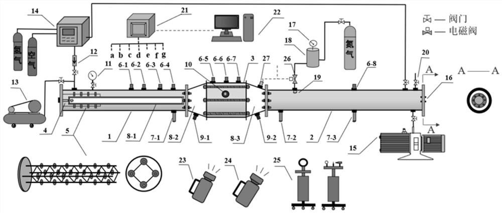 Fire resistance performance test and detection protection device for visual hydrogen explosion corrugated flame arrester