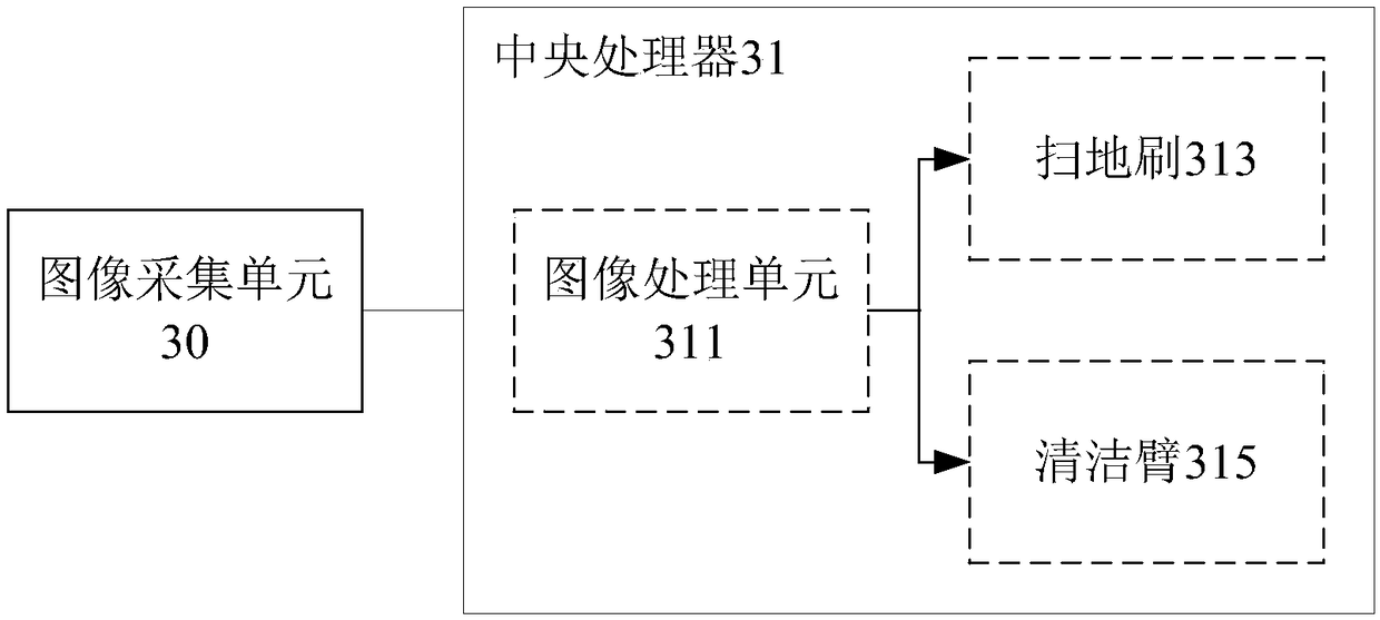 Garbage cleaning method and device, and cleaning robot