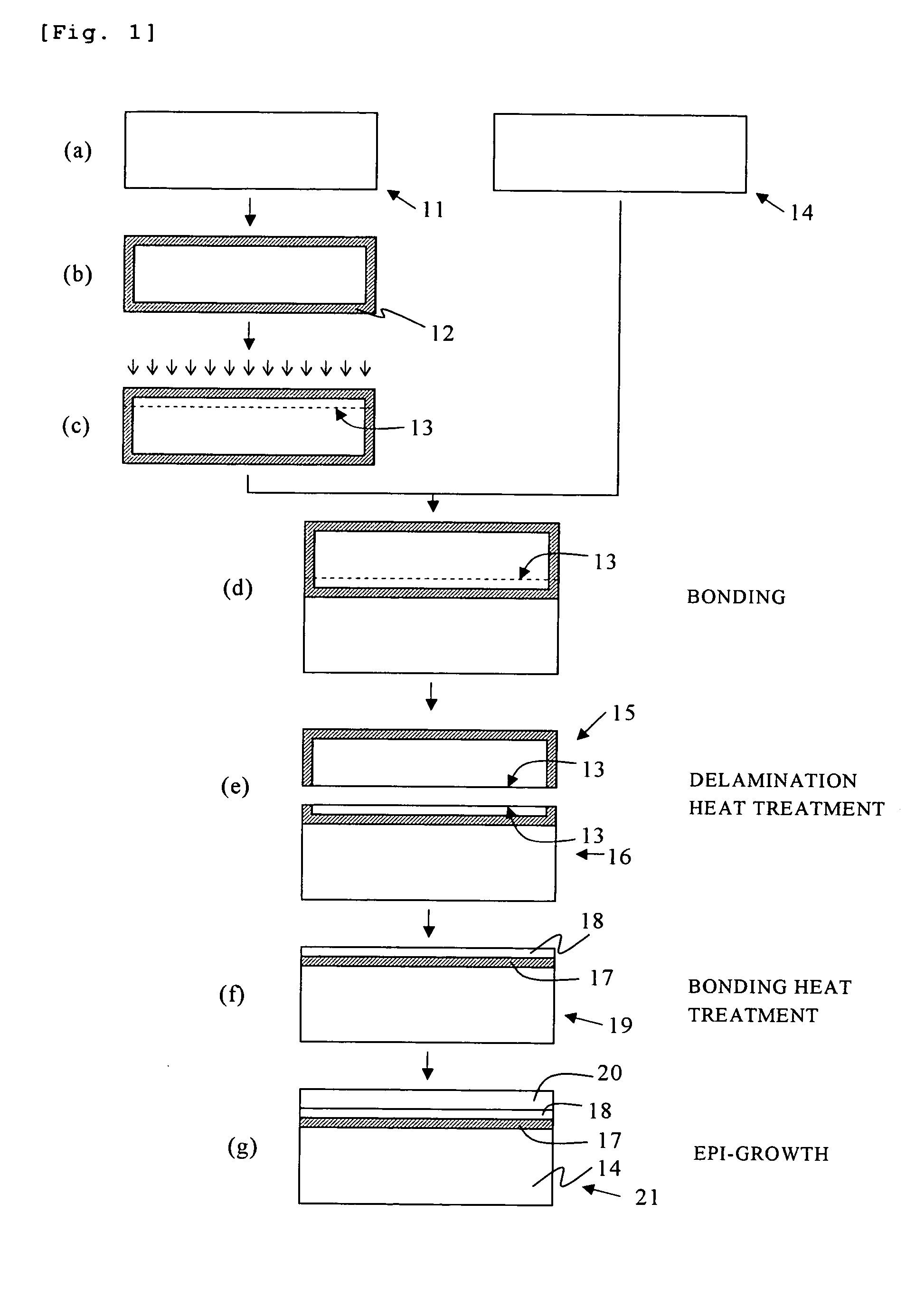 Method For Manufacturing Soi Wafer and Soi Wafer