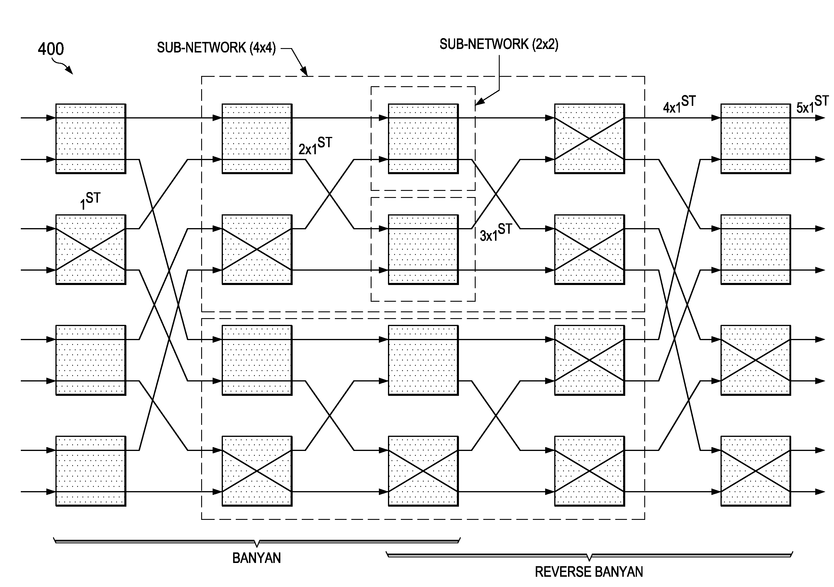 Method for Crosstalk and Power Optimization in Silicon Photonic Based Switch Matrices