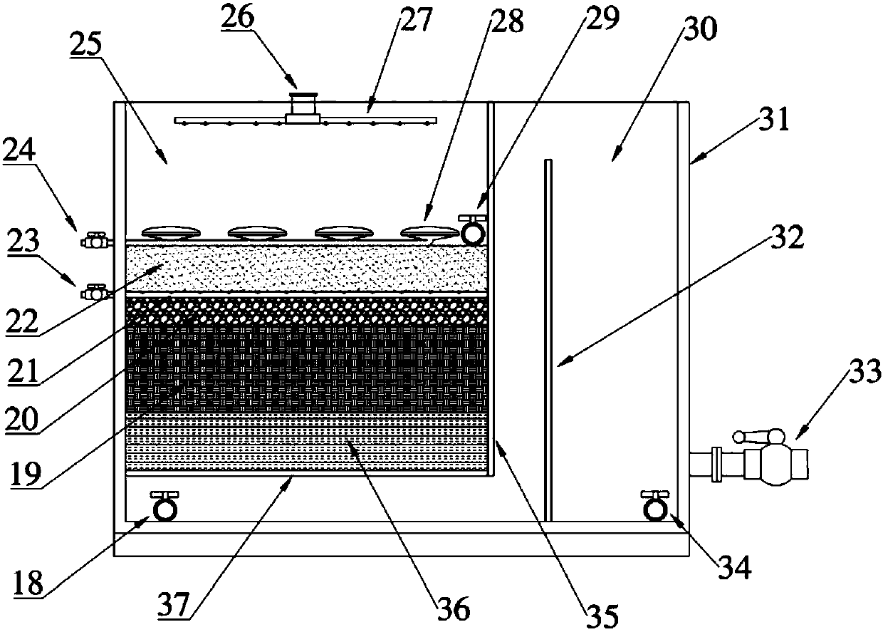 Treatment method and devices for aquaculture sewage discharge