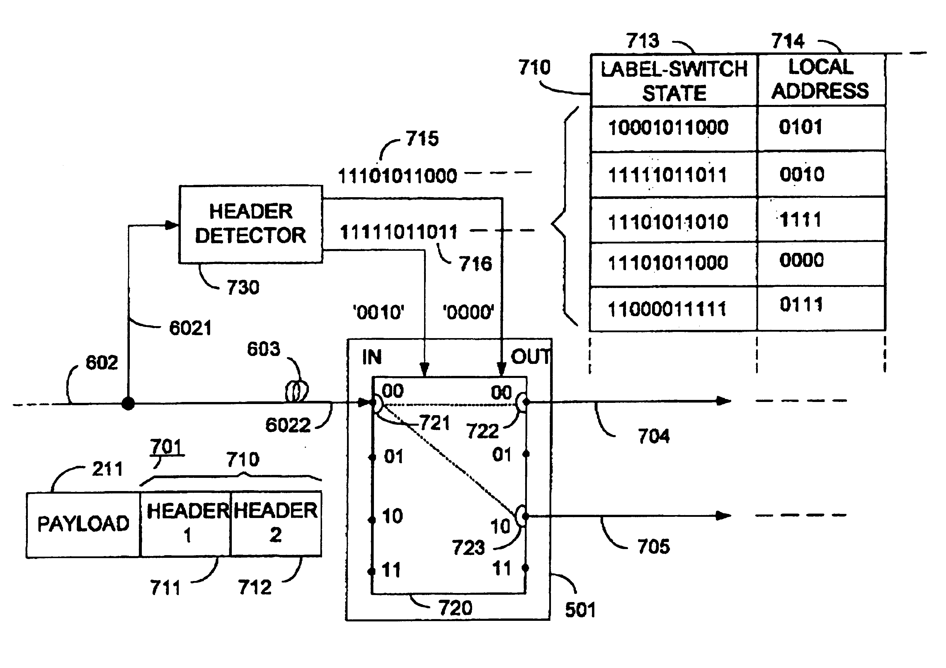 Optical layer multicasting using a single sub-carrier header and a multicast switch with active header insertion