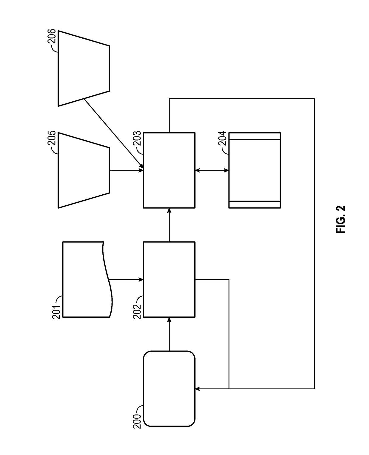 Modular Systems and Methods For Selectively Enabling Cloud-Based Assistive Technologies