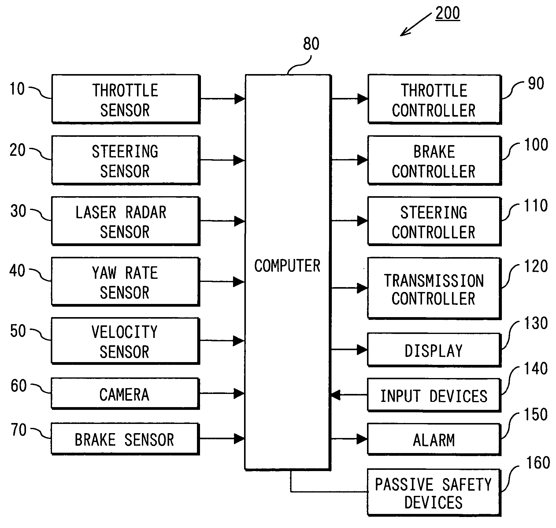 Collision-prediction unit for a vehicle