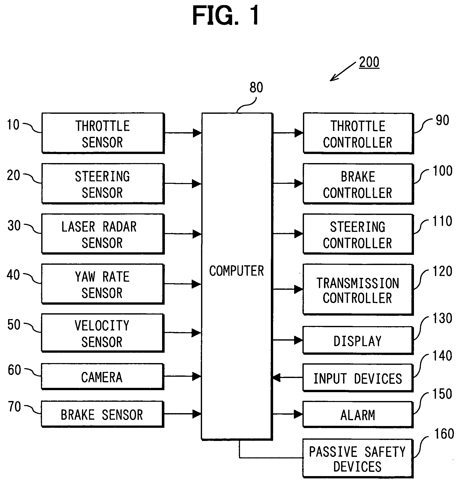 Collision-prediction unit for a vehicle