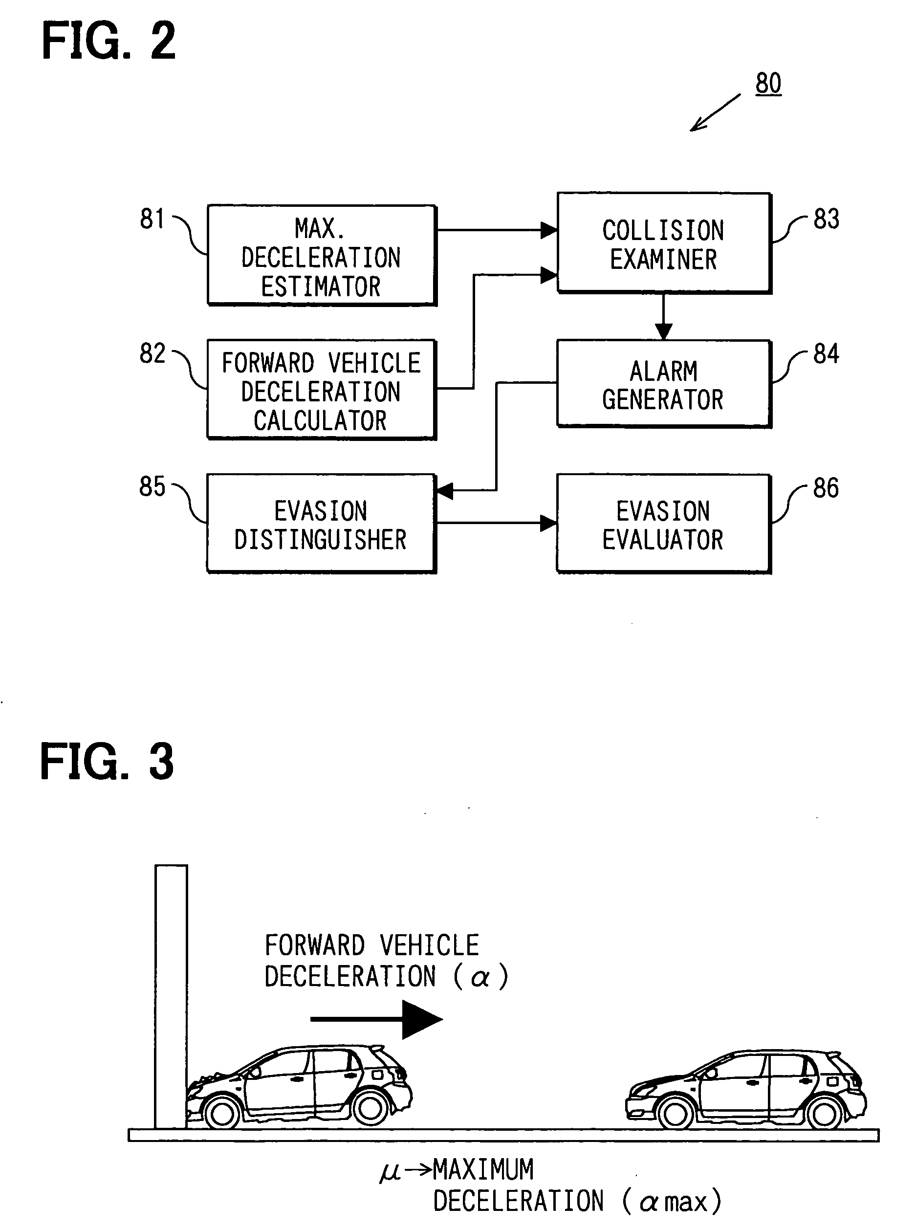 Collision-prediction unit for a vehicle