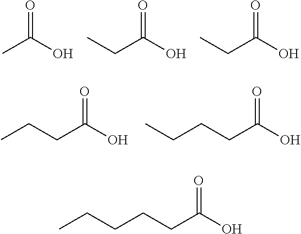 Preparation method of transportation fuel or lubricating base oil using biomass