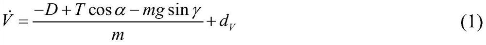 Aircraft anti-interference control method under information fusion