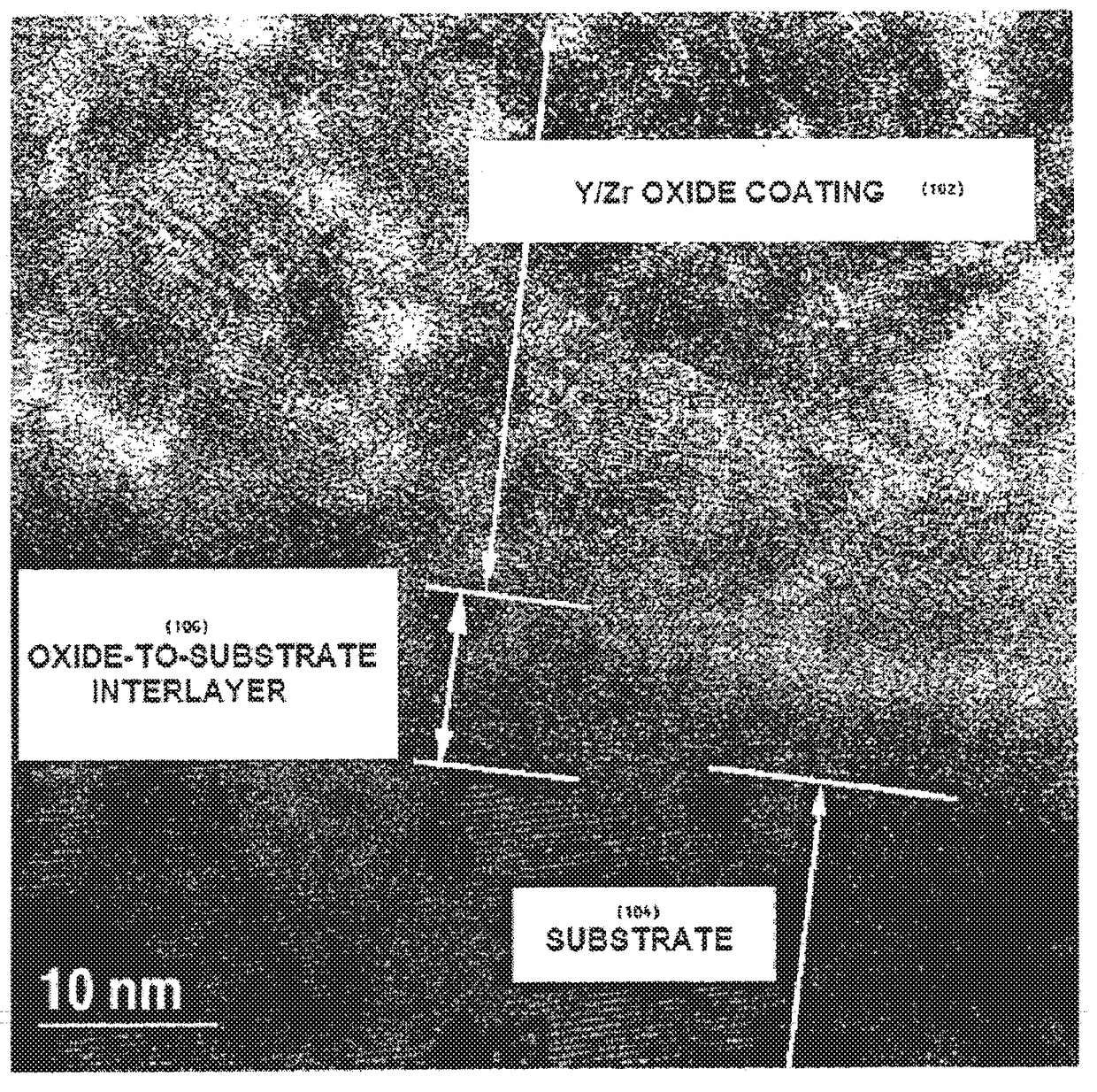 Solid Oxide Fuel Cells, Electrolyzers, and Sensors, and Methods of Making and Using the Same