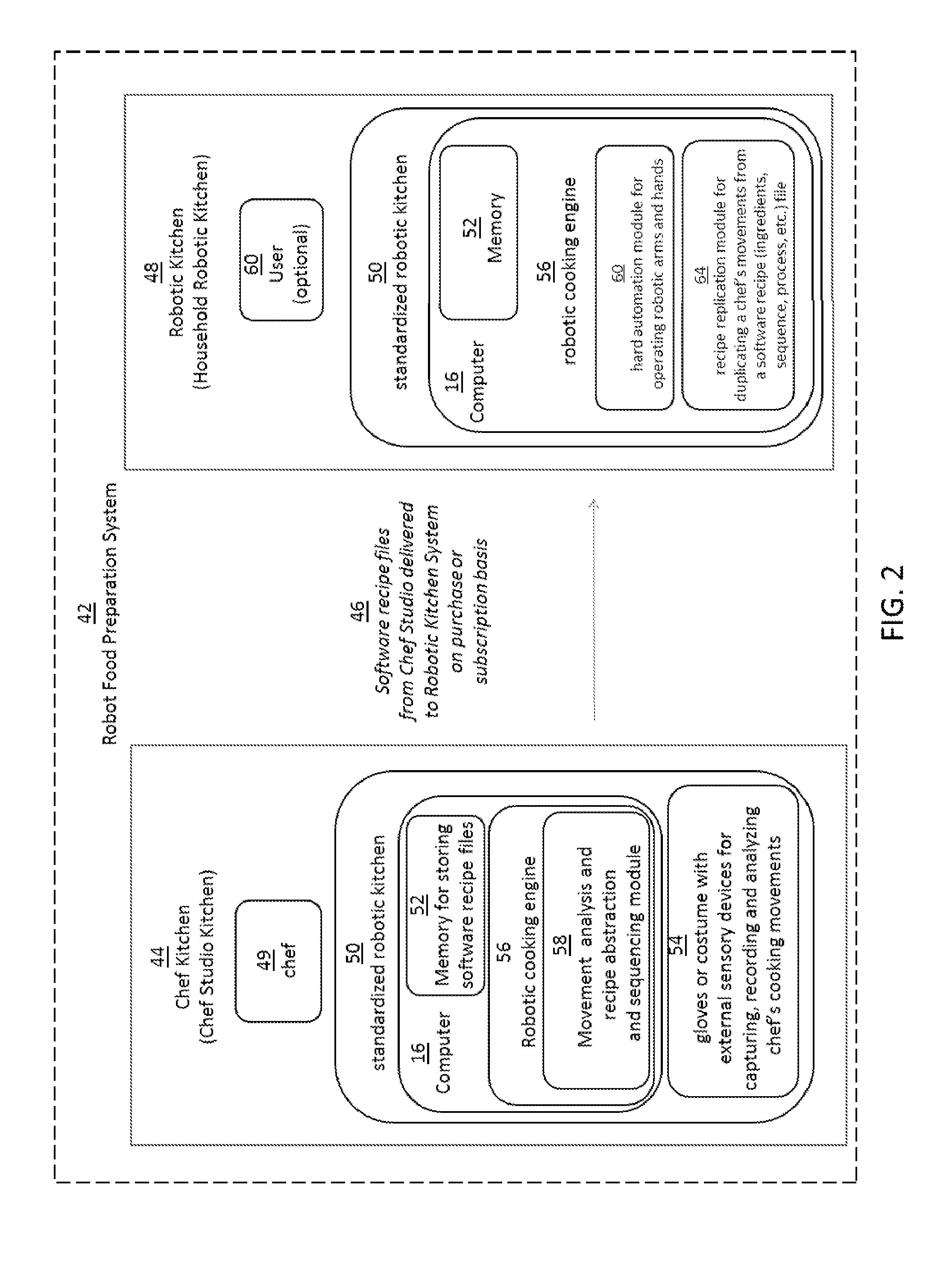 Methods and systems for food preparation in a robotic cooking kitchen