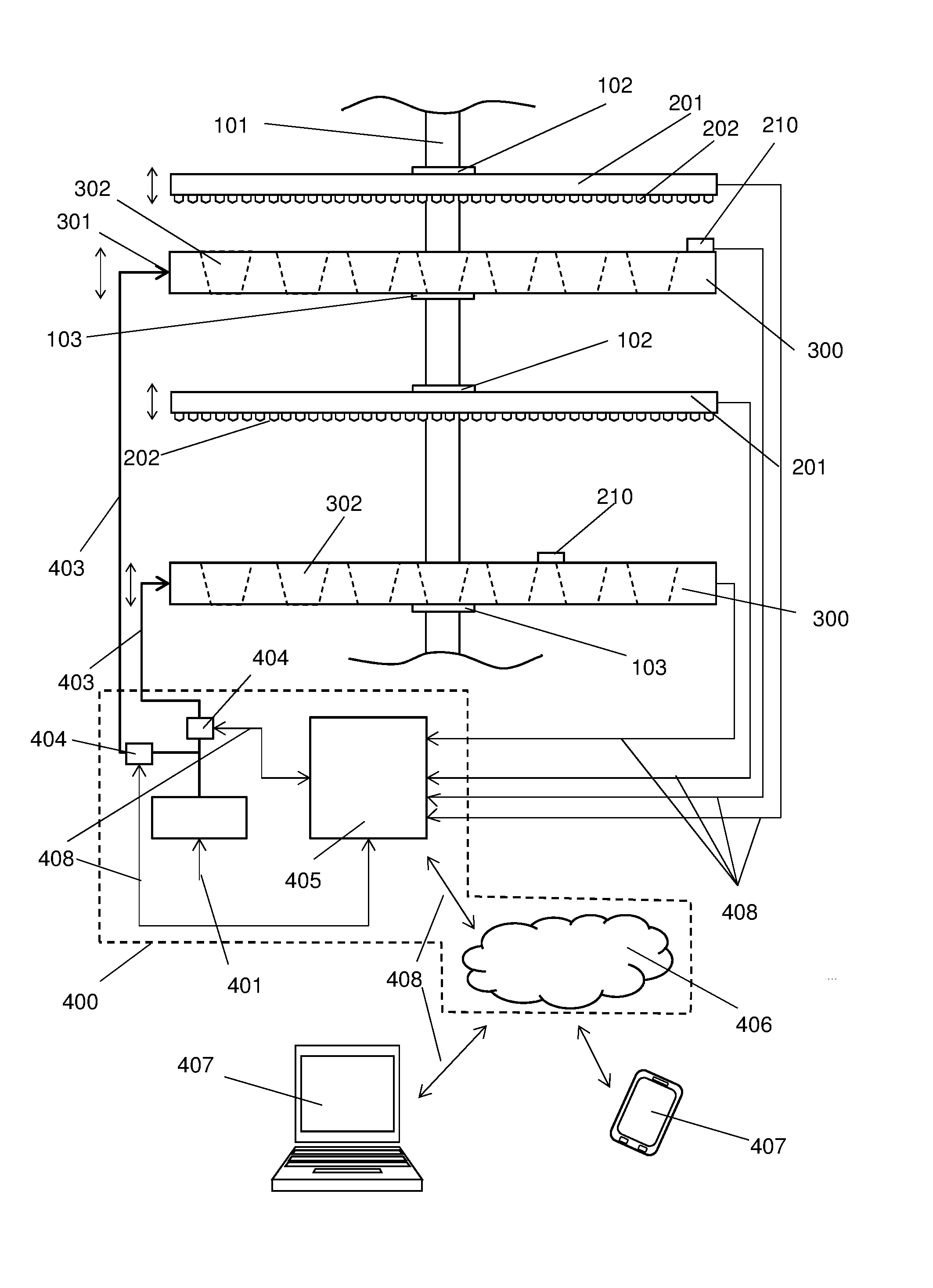 System for indoor plant cultivation