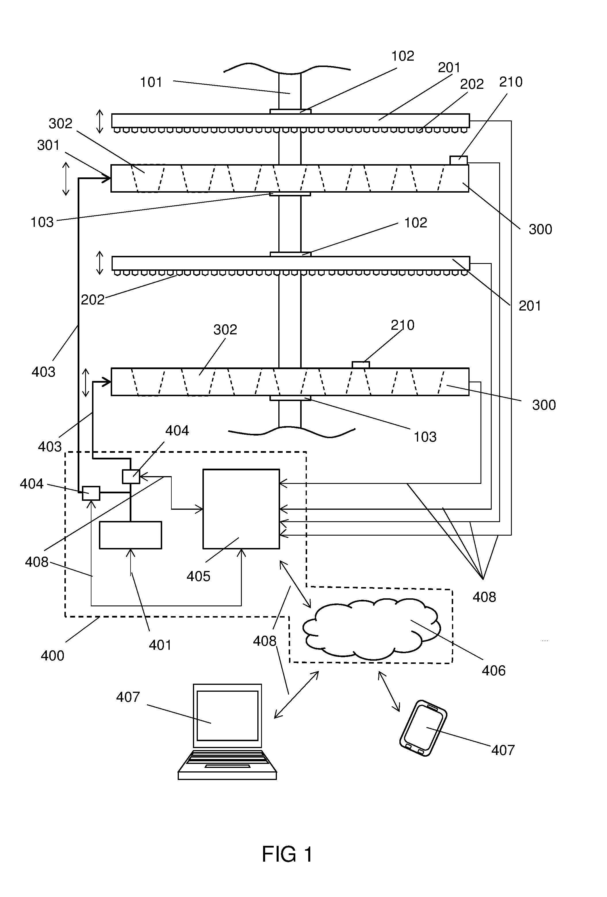 System for indoor plant cultivation