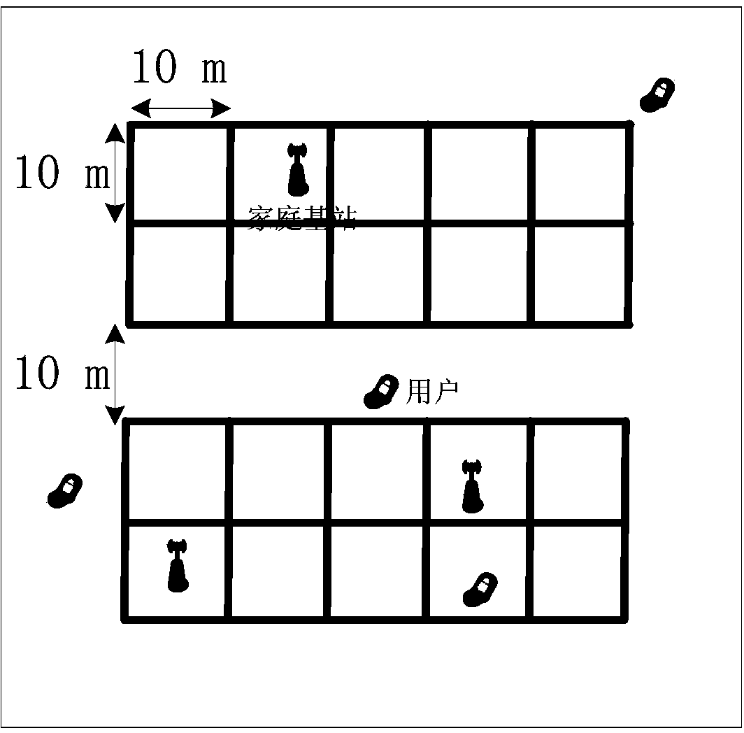 Cognitive technology-based indoor wireless communication coverage interference elimination scheme and cognitive technology-based indoor wireless communication coverage interference elimination device