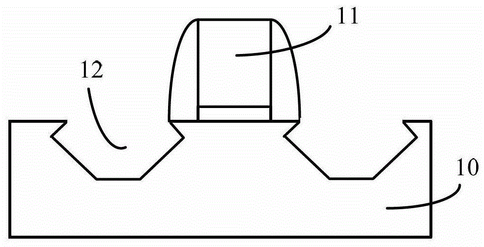 How the transistor is formed