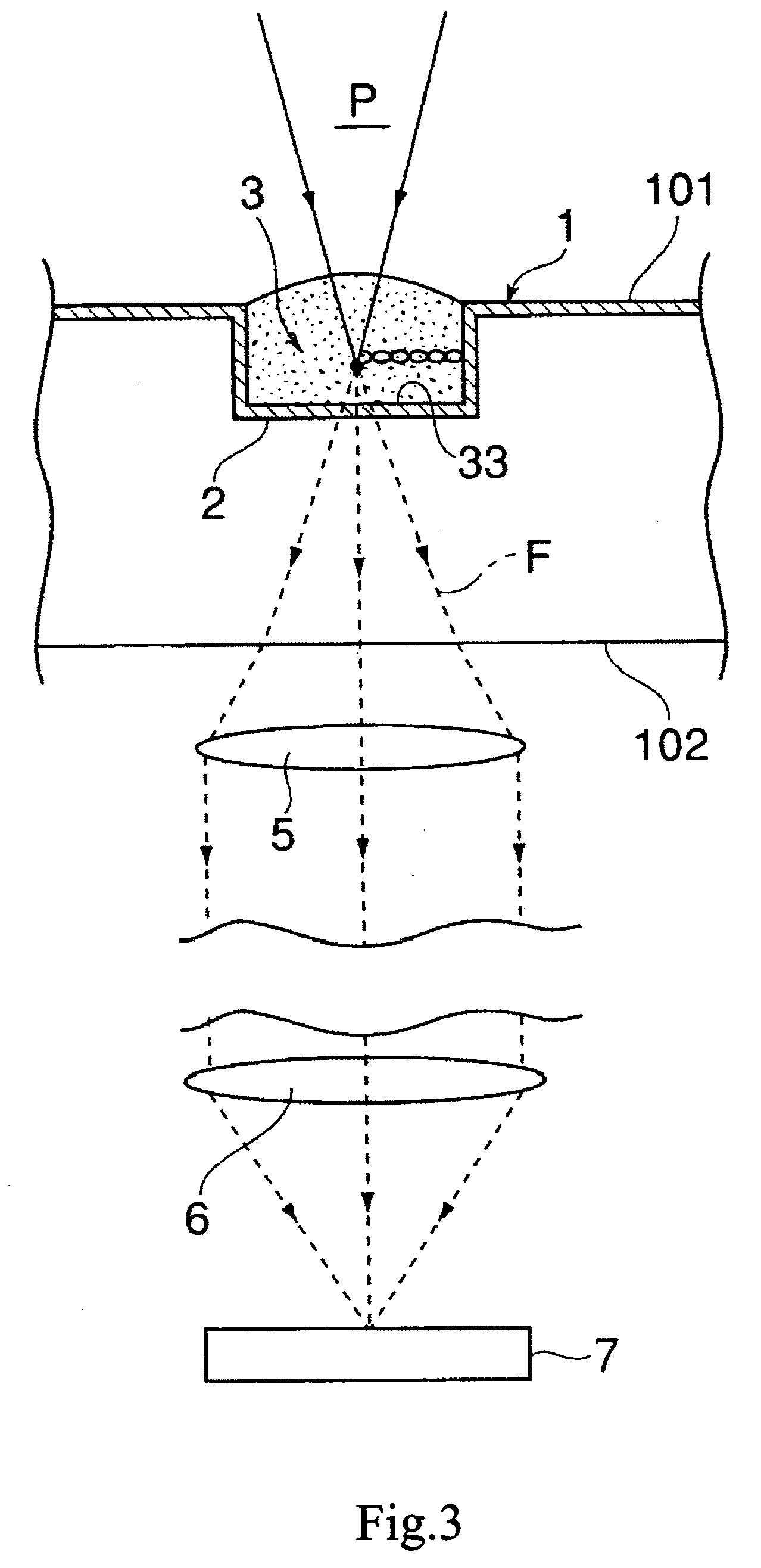 Bioassay unit and substrate for bioassay