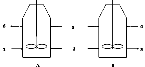 Method of economically recycling phosphor from excess sludge