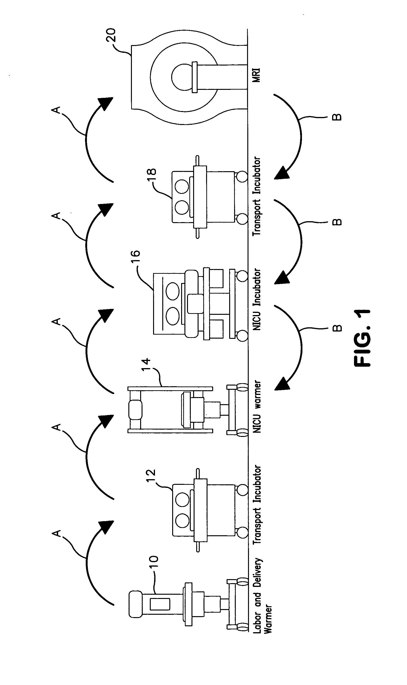 Apparatus to facilitate the transfer of patients between support platforms