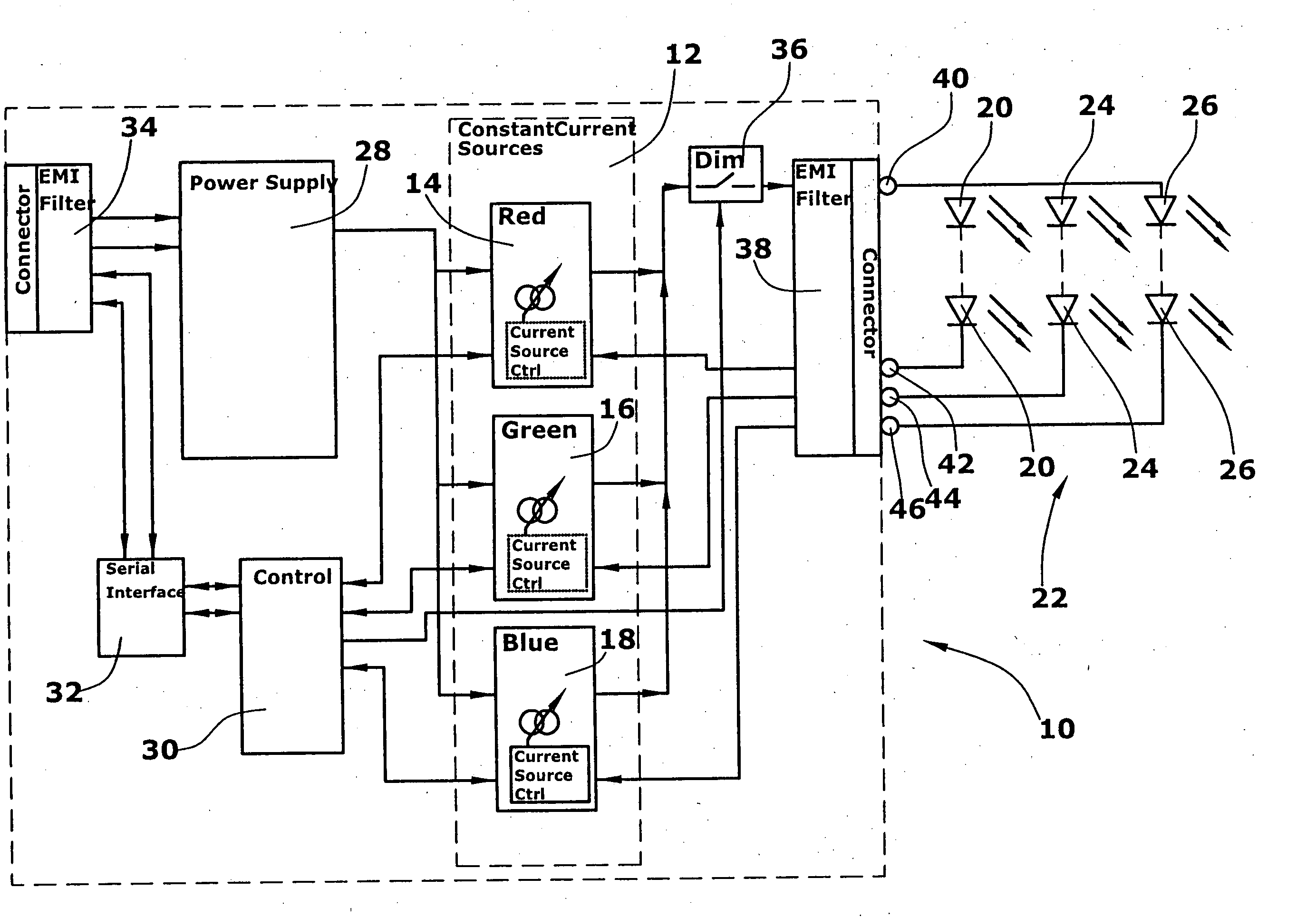 Device for controlling a lamp including at least two LEDs emitting light in different colors