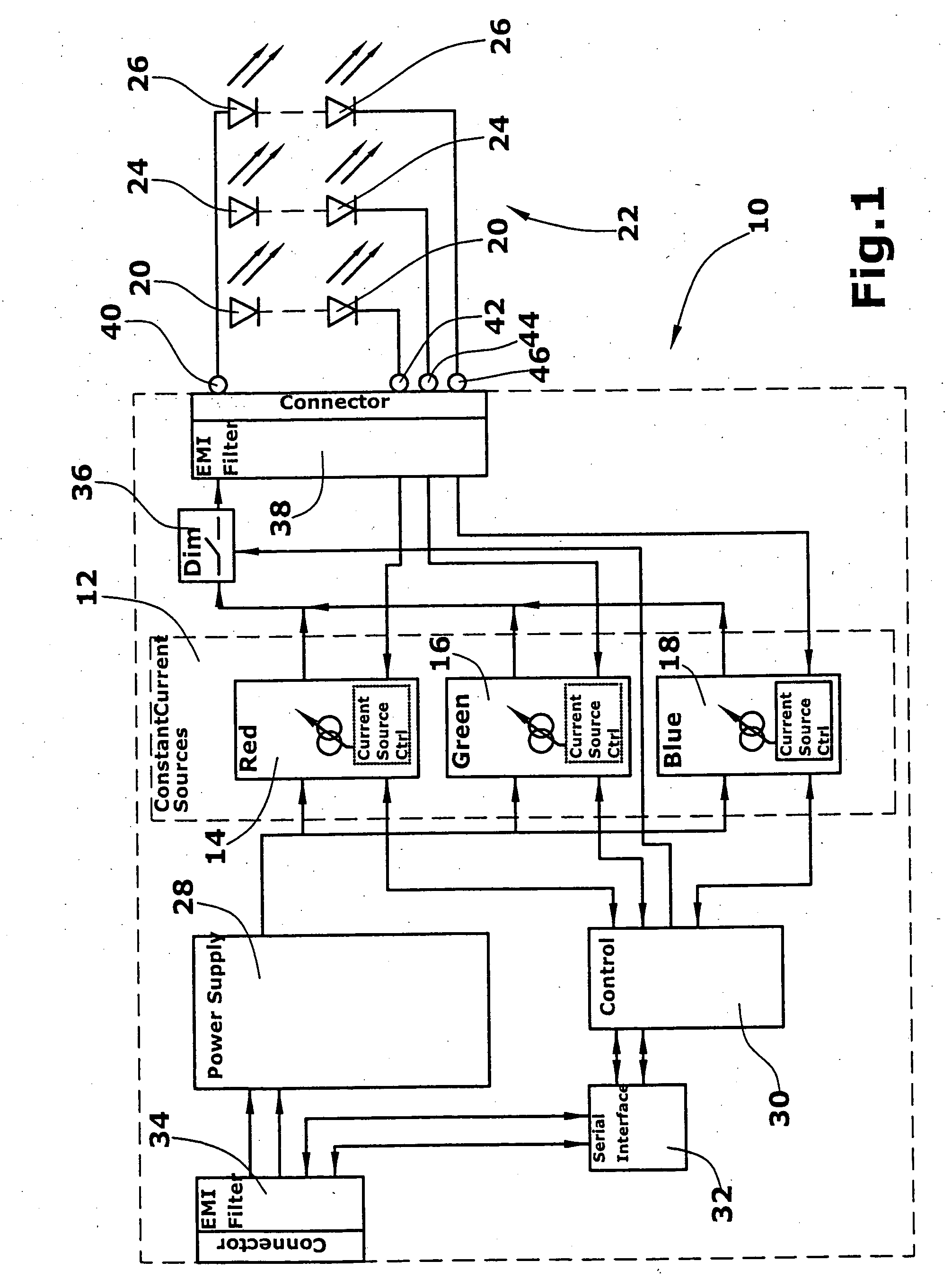 Device for controlling a lamp including at least two LEDs emitting light in different colors