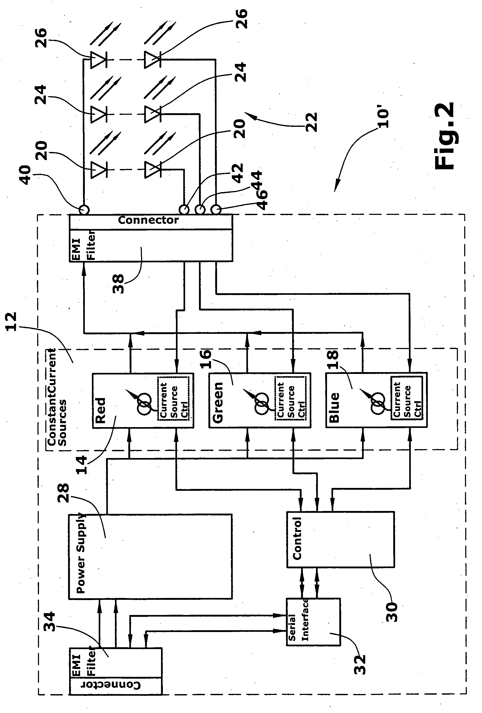 Device for controlling a lamp including at least two LEDs emitting light in different colors