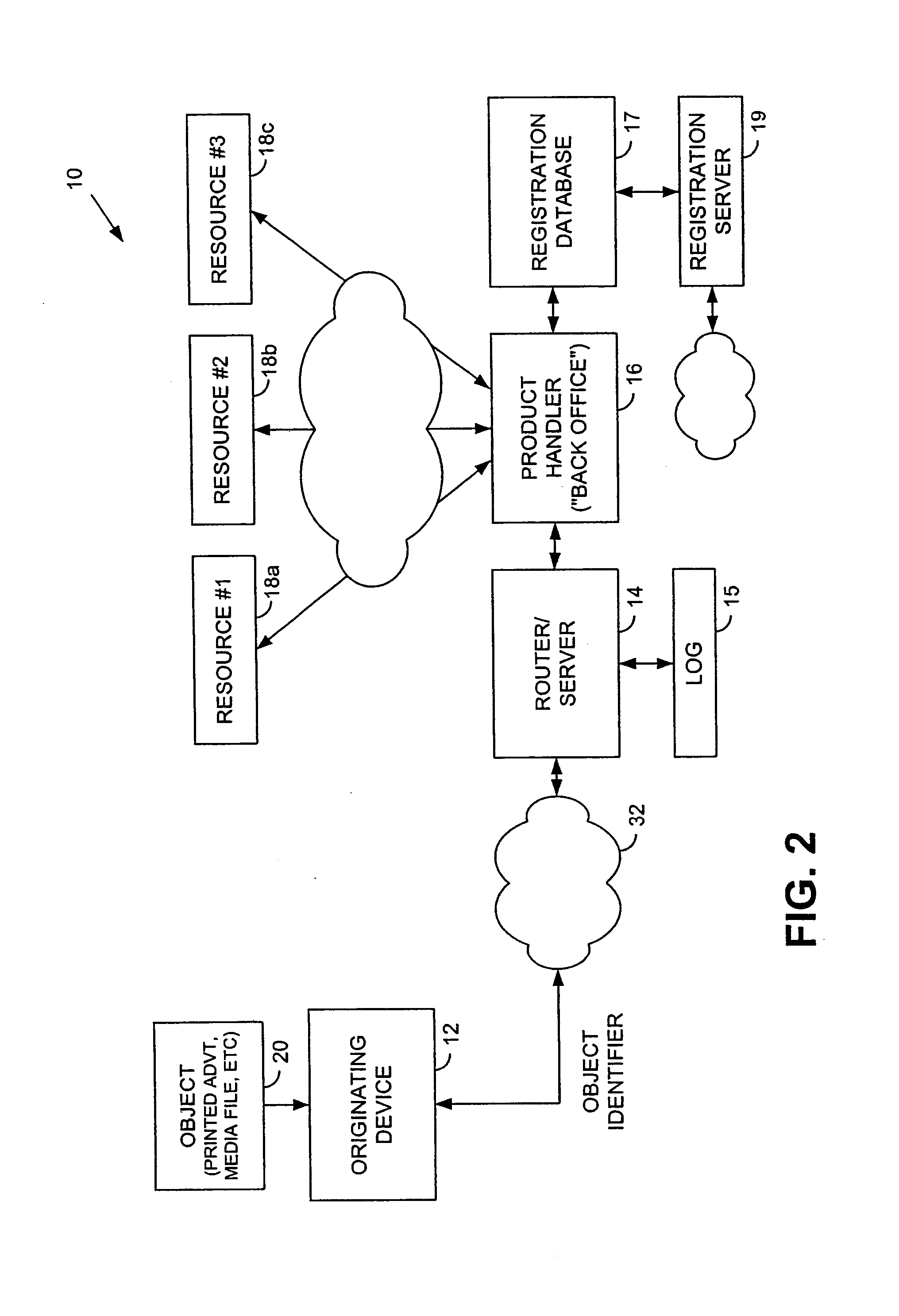 Methods and devices employing optical sensors and/or steganography