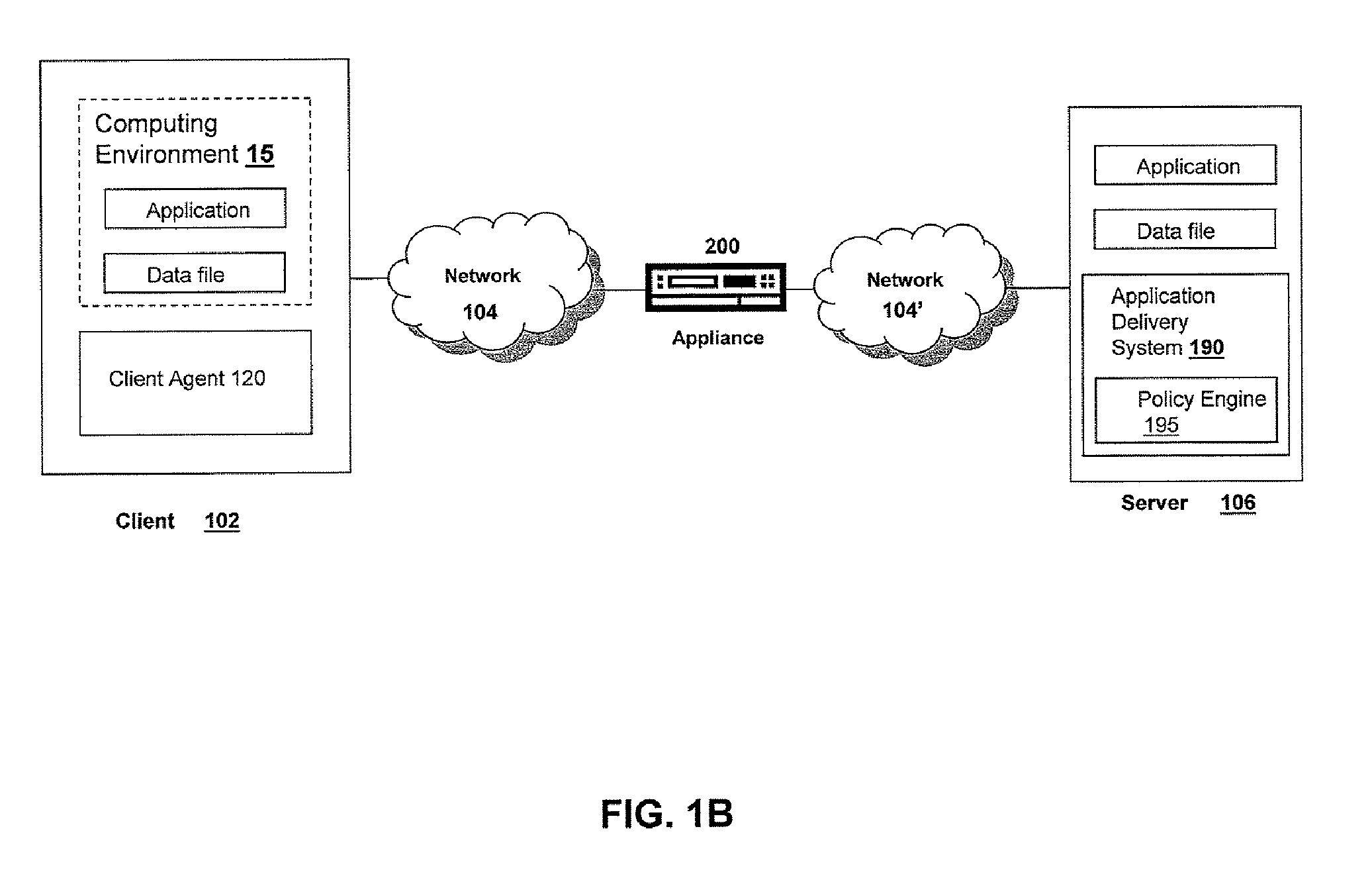 Systems and methods for pinging a user's intranet IP address