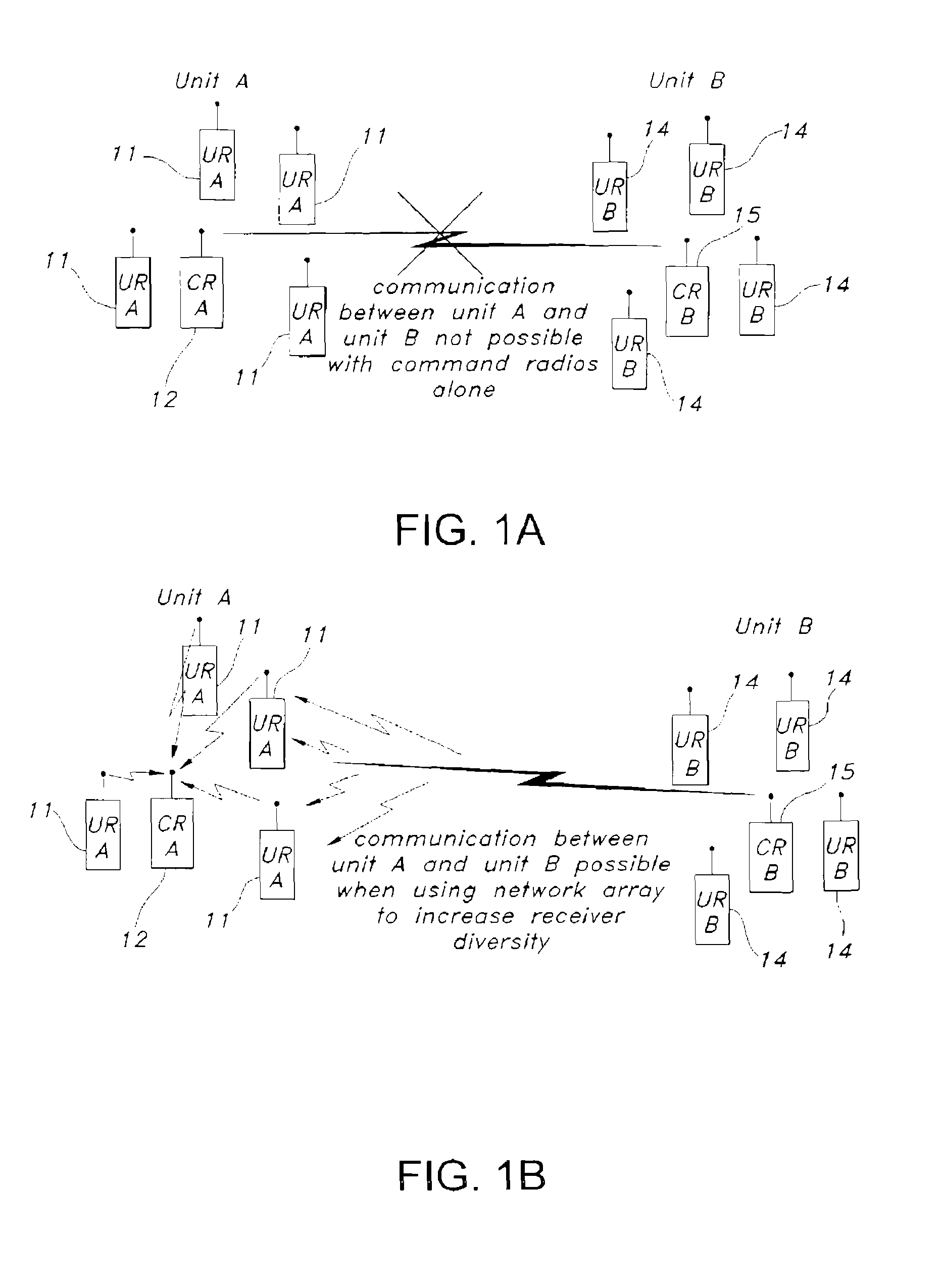 Antenna array formed by a network of transceivers