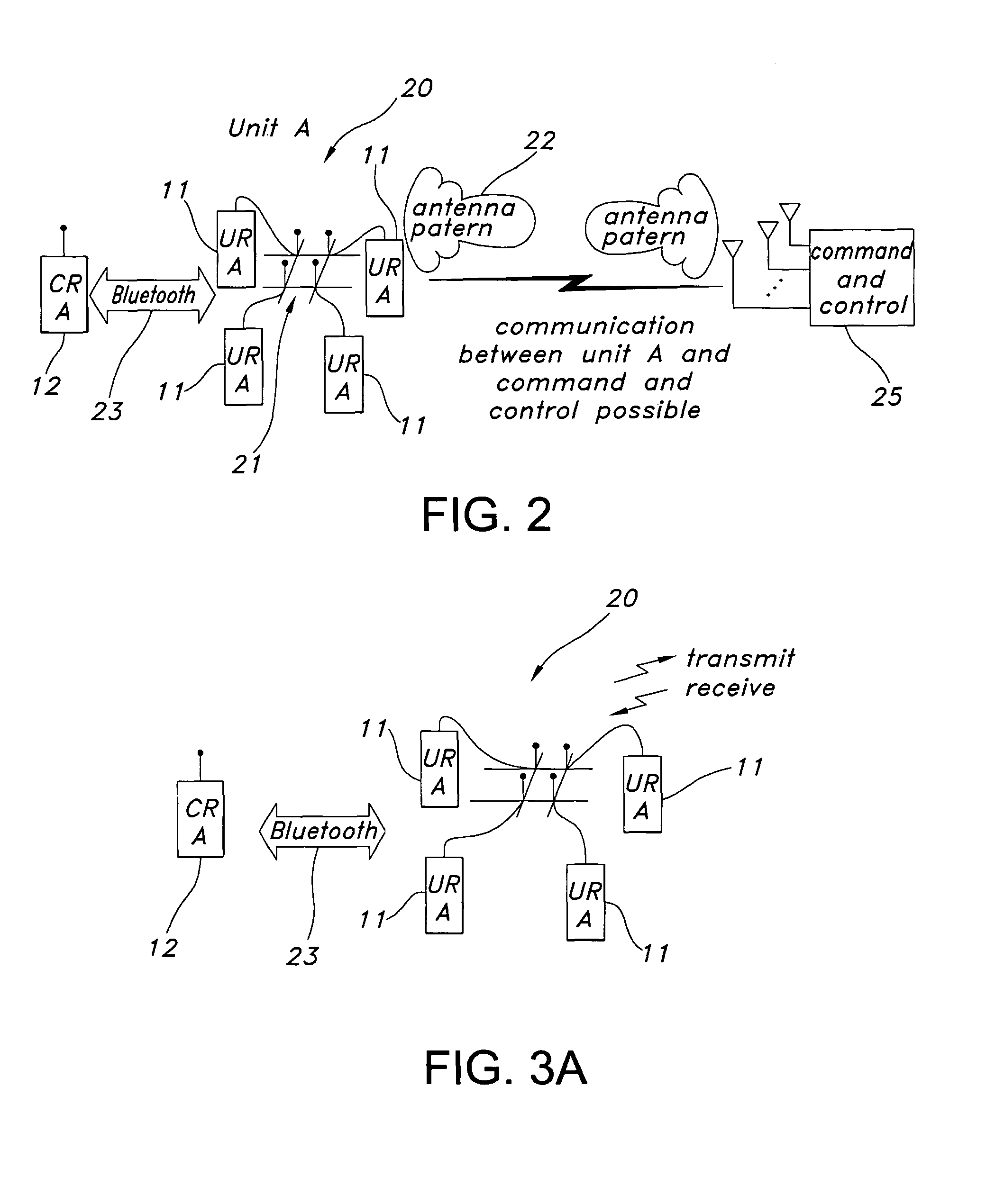 Antenna array formed by a network of transceivers