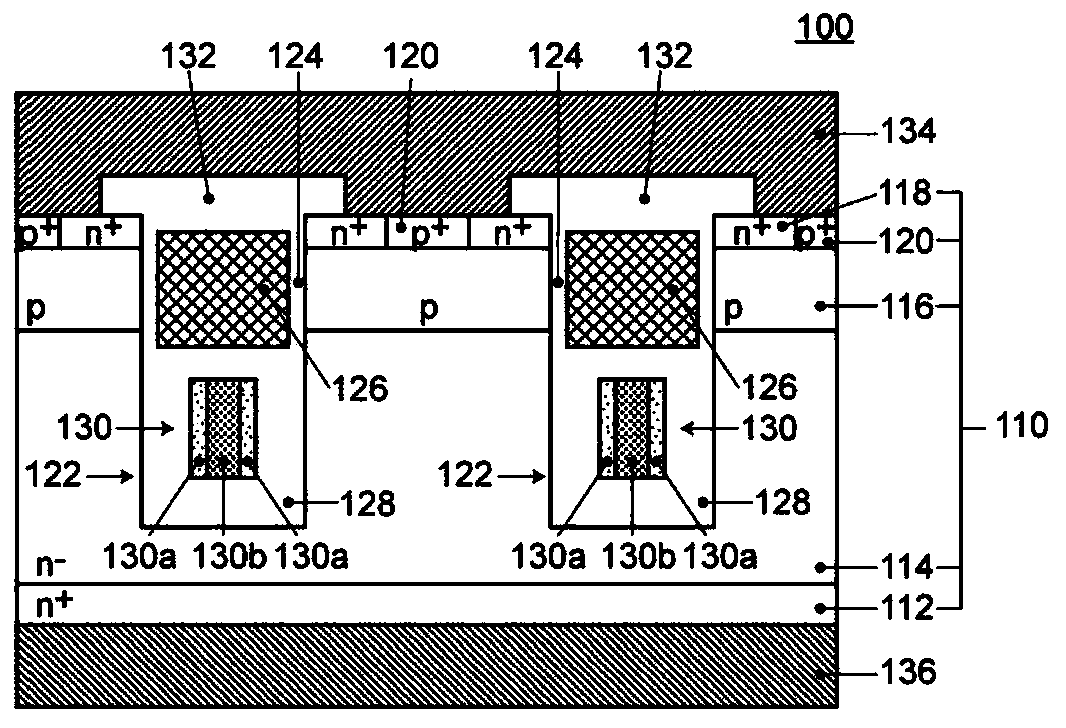 Semiconductor device