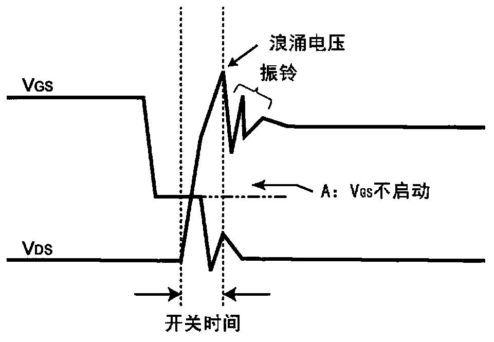 Semiconductor device