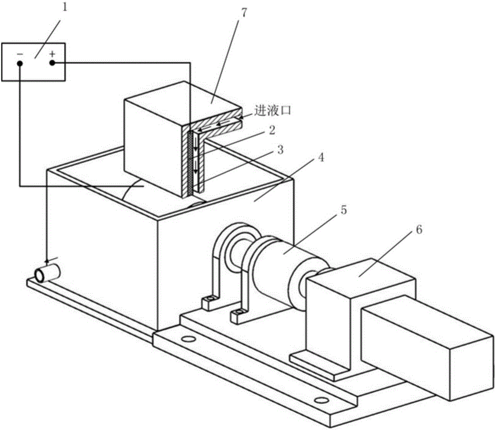 Additive-free method used for preparing high-mechanical-property electroformed copper layers at extremely low copper sulphate concentration