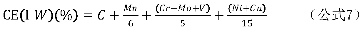 Multi-performance-coupled optimized steel optimization method