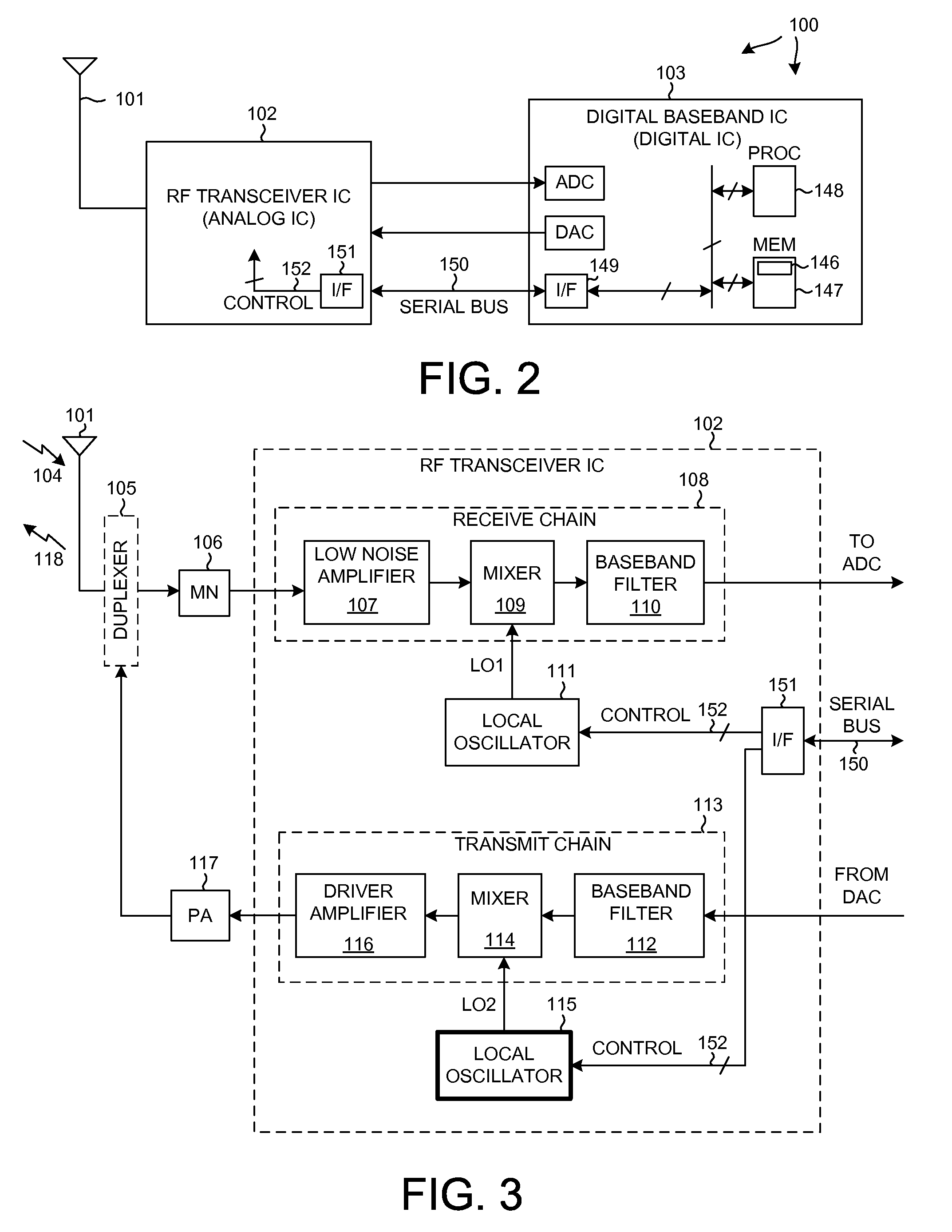 Multi-rate digital phase locked loop