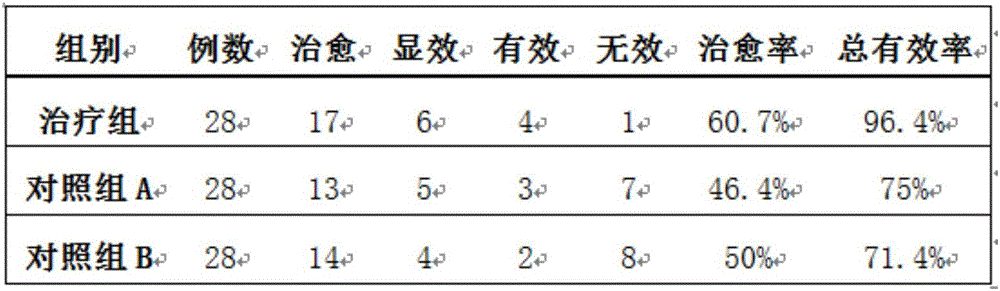 Chinese and western medicine oral liquid for treating herpangina and preparation method thereof