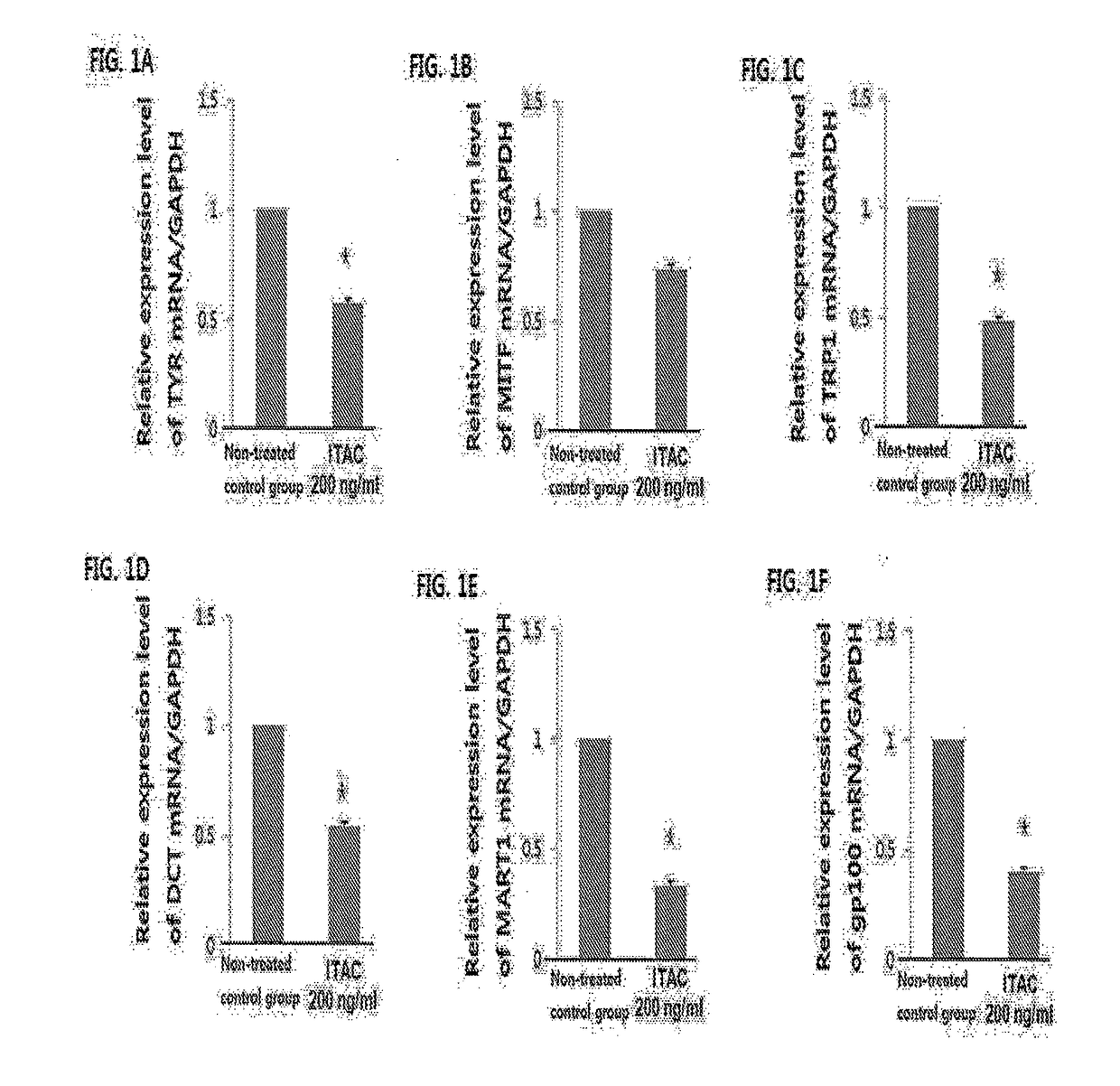 Skin whitening composition containing chemokine