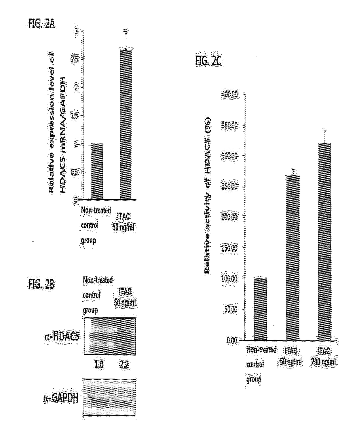 Skin whitening composition containing chemokine