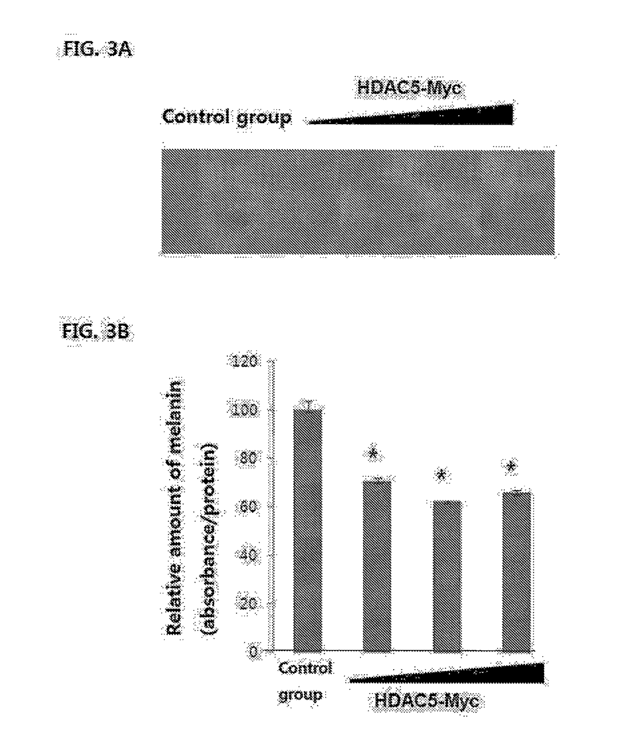 Skin whitening composition containing chemokine