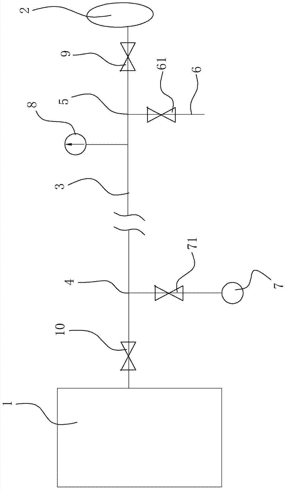 Inflatable device and its inflatable method for gis switch