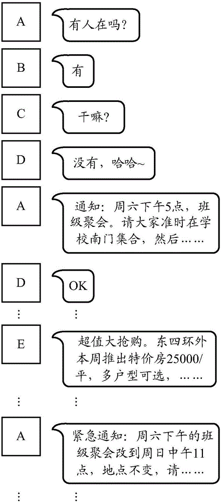 Message display method and apparatus