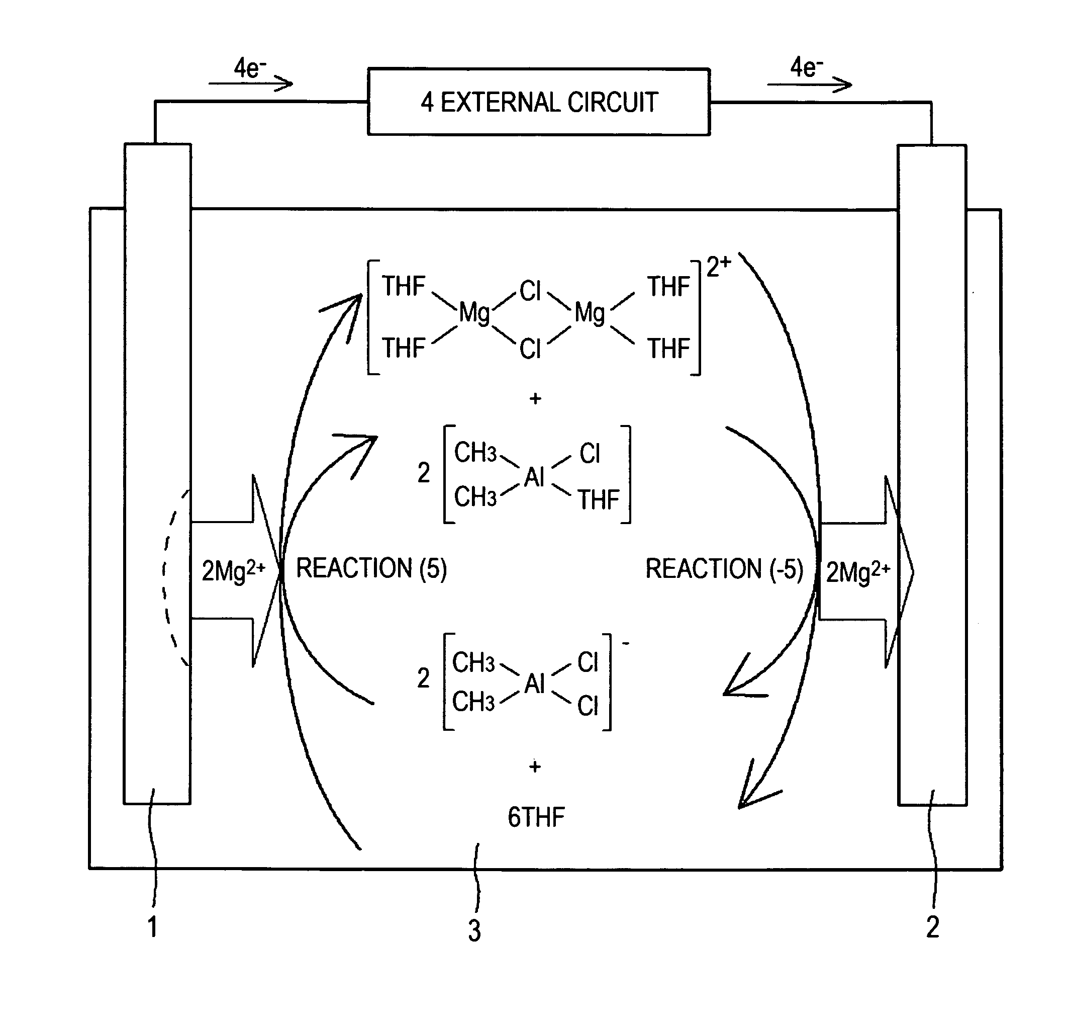 Magnesium ion-containing nonaqueous electrolytic solution and method for manufacturing the same, and electrochemical device