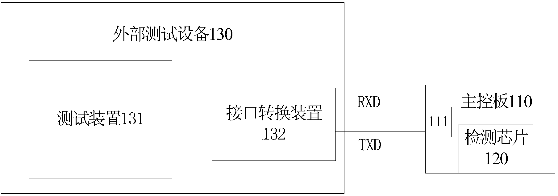 Refrigerator detection system