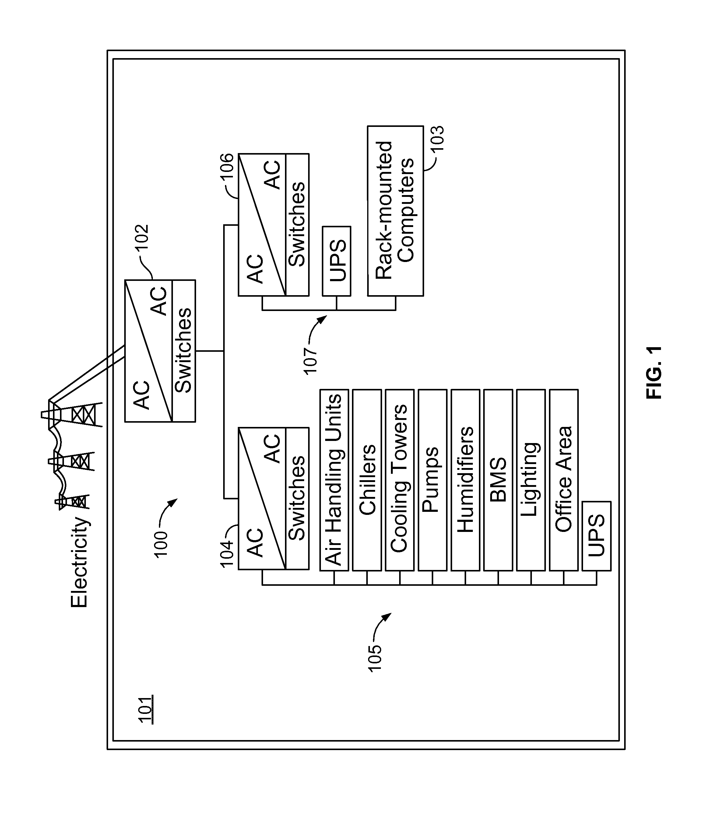 Managing power between data center loads