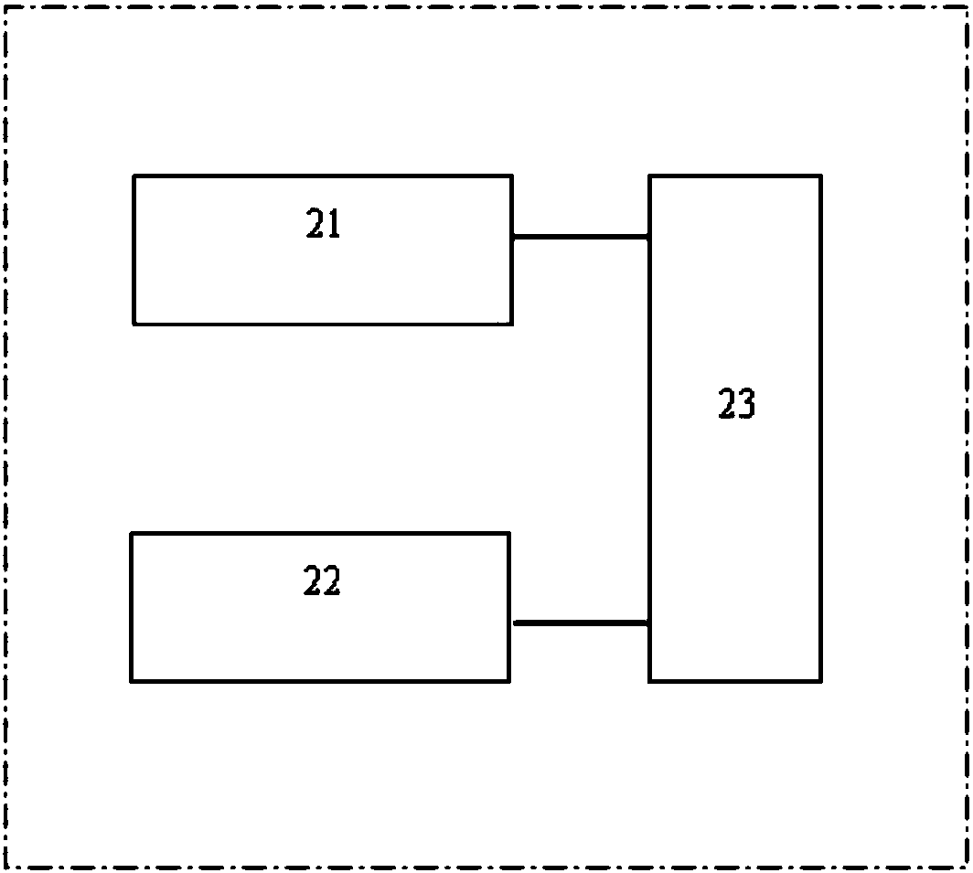 Bullet Camera Adaptive Switch System