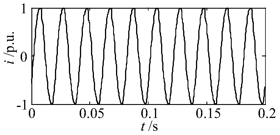 Low-voltage power distribution system series fault arc identification method based on all-phase deep learning